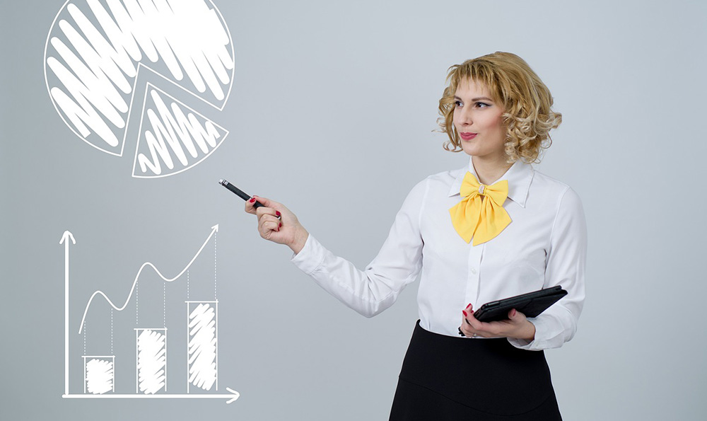 交易心态管理的解决思路