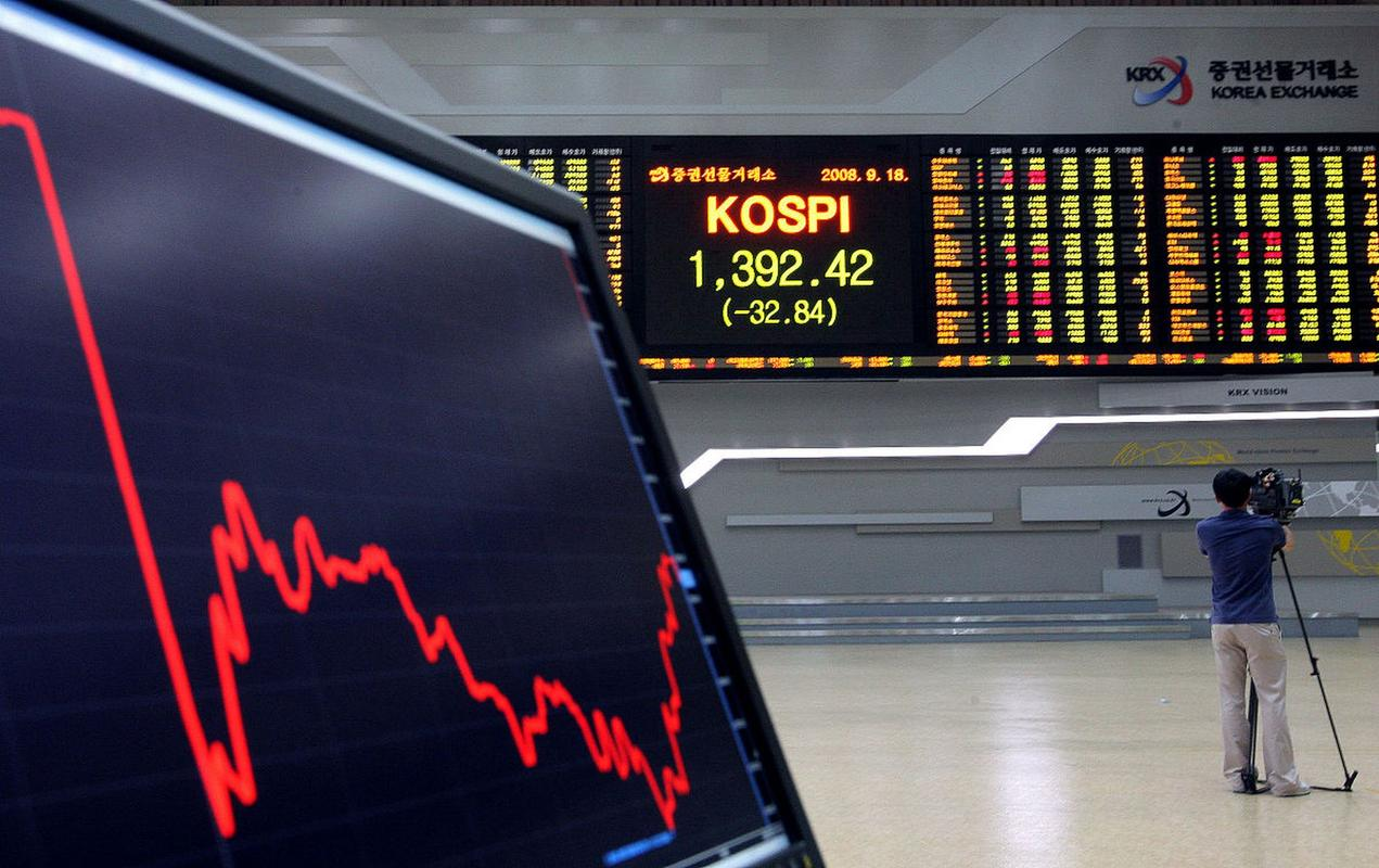 外汇交易止损专业应用培养计划